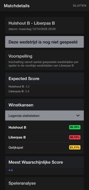 voorspelling